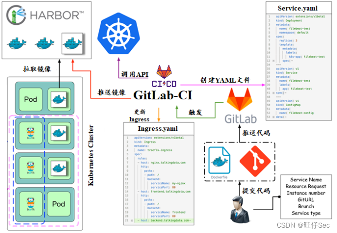 阿里云虚拟主机究竟兼容Node.js,能支持哪些Node.js版本? 第3张 阿里云虚拟主机究竟兼容Node.js,能支持哪些Node.js版本? 第3张