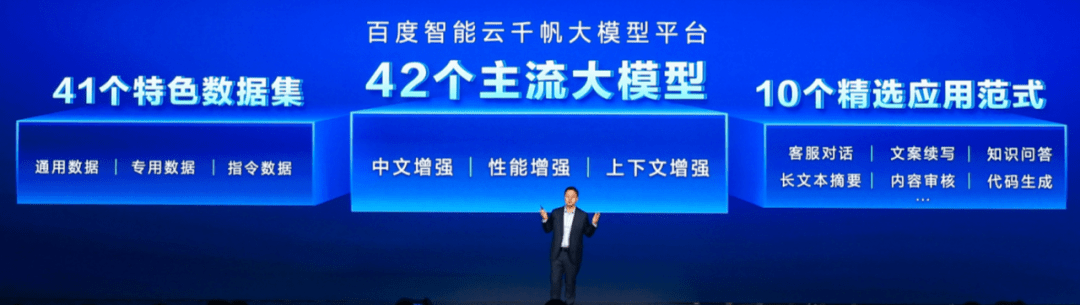 百度智能云千帆大模型平台,究竟如何引领AI浪潮? 第1张 百度智能云千帆大模型平台,究竟如何引领AI浪潮? 第1张