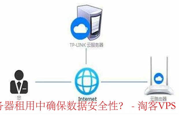 安卓代码上传至云码服务器,是否存在安全隐患及优化策略? 第2张 安卓代码上传至云码服务器,是否存在安全隐患及优化策略? 第2张