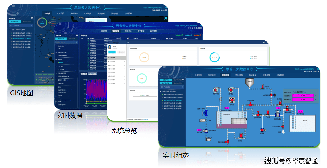 工业设备物联网应用app能做什么?工业设备物联网应用app有哪些 第2张 工业设备物联网应用app能做什么?工业设备物联网应用app有哪些 第2张