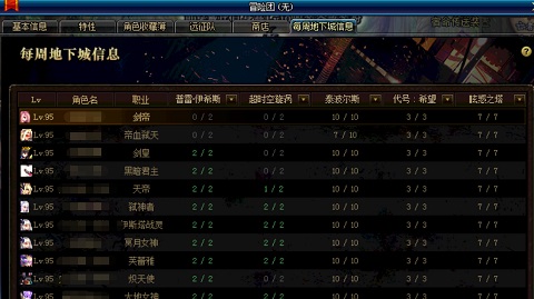 dnf 12开虚拟主机真的可行吗?揭秘其性能与稳定性之谜! 第2张 dnf 12开虚拟主机真的可行吗?揭秘其性能与稳定性之谜! 第2张