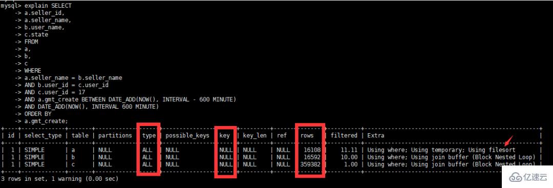 单击链接如何更改SQL查询?sql查询优化技巧 第3张 单击链接如何更改SQL查询?sql查询优化技巧 第3张