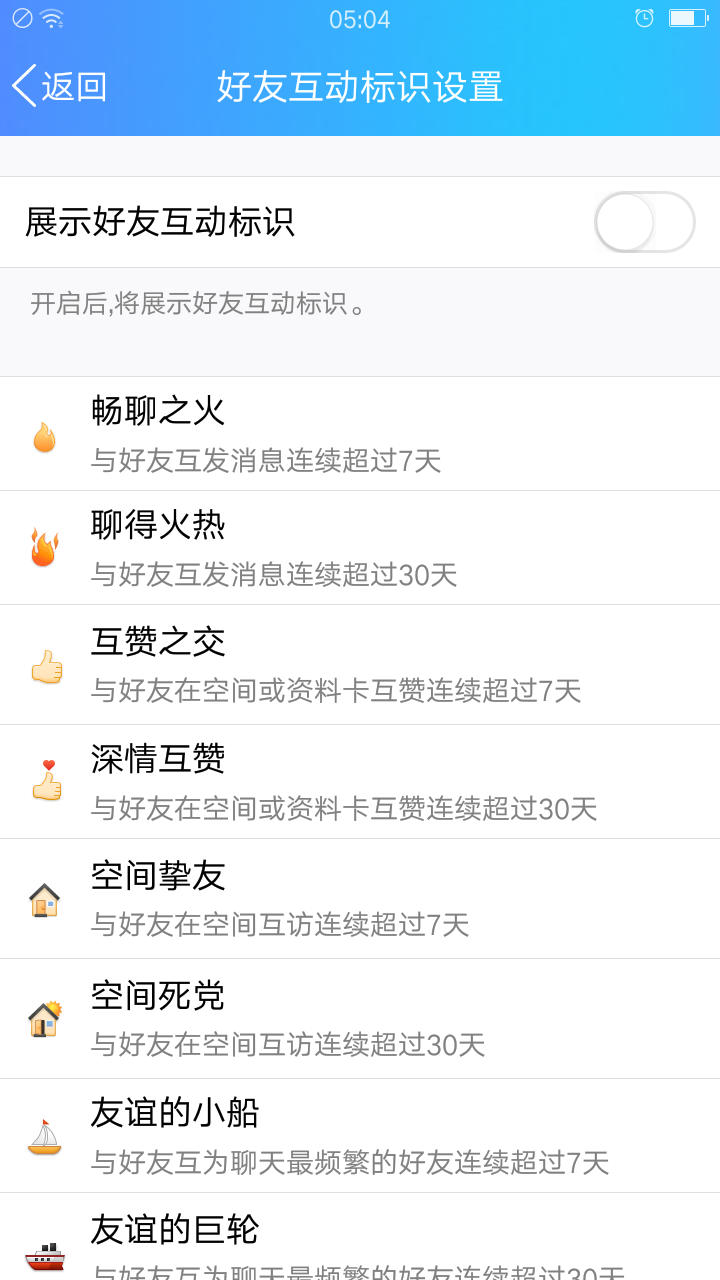 qq标识为什么小船养不出来 第3张 qq标识为什么小船养不出来 第3张