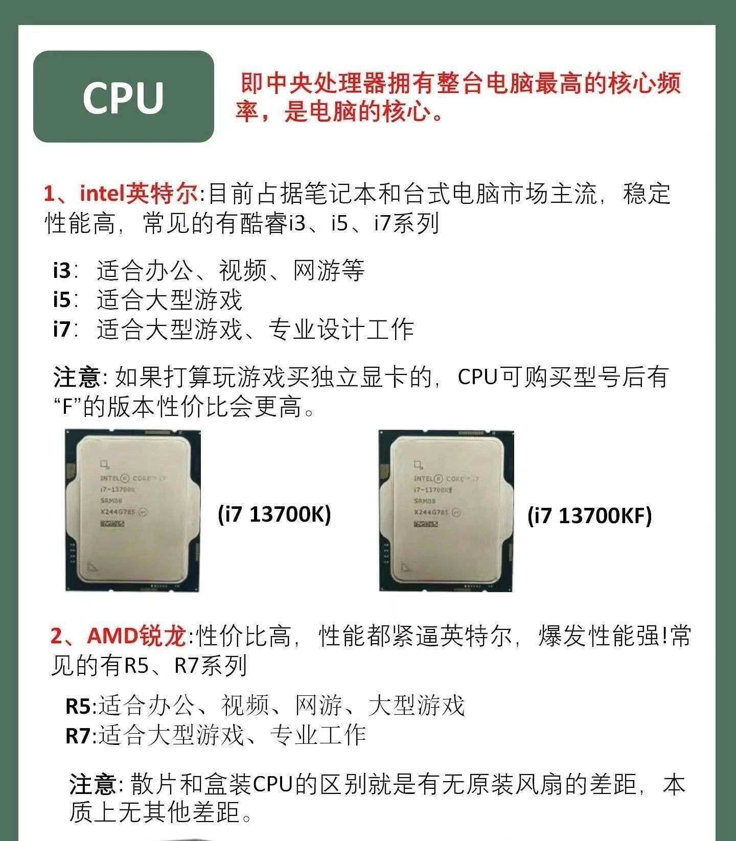主机i7的配置怎么样，i7处理器性能强吗