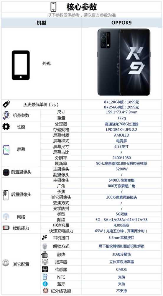 手机配置怎么看,手机配置怎么看 第3张 手机配置怎么看,手机配置怎么看 第3张