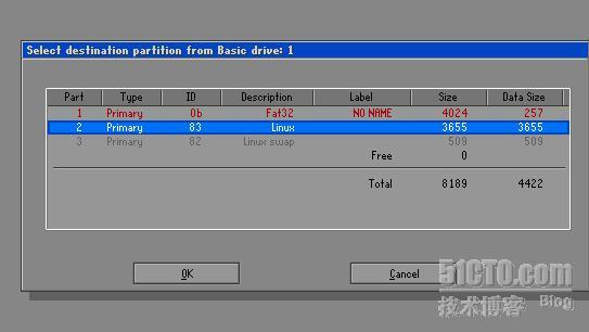 ghost还原linux为何选择这种系统迁移方式?有何优势和潜在问题? 第2张 ghost还原linux为何选择这种系统迁移方式?有何优势和潜在问题? 第2张