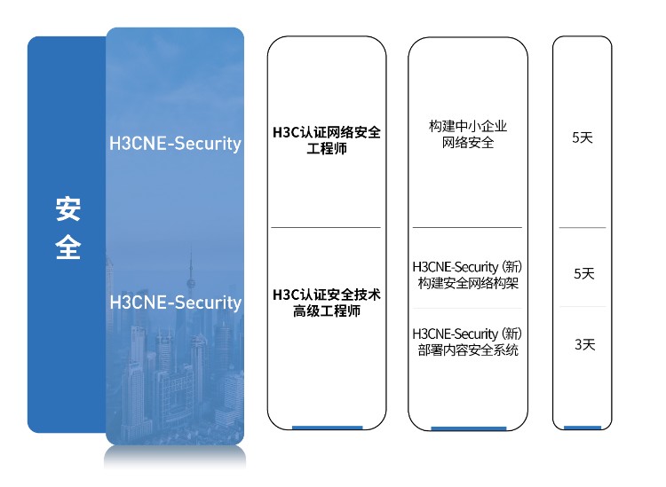 hipc软件安全吗?hipc软件是正规安全的吗 第2张 hipc软件安全吗?hipc软件是正规安全的吗 第2张