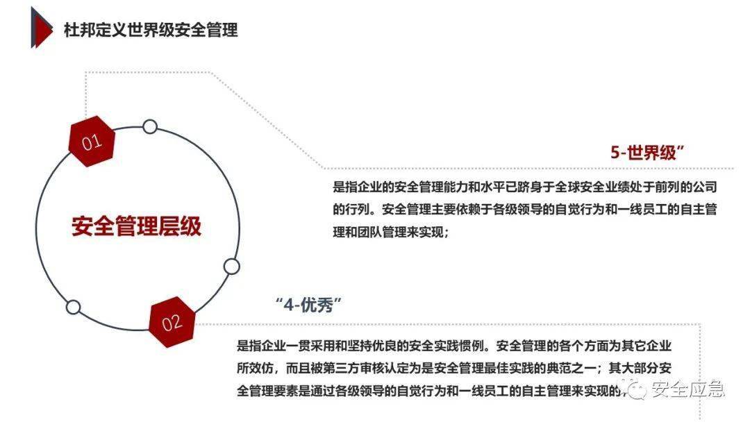 安全组修改,这次安全组调整,究竟带来了哪些未知变数? 第1张 安全组修改,这次安全组调整,究竟带来了哪些未知变数? 第1张