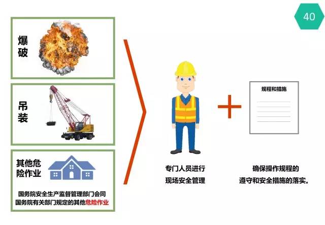 安全组修改,这次安全组调整,究竟带来了哪些未知变数? 第3张 安全组修改,这次安全组调整,究竟带来了哪些未知变数? 第3张