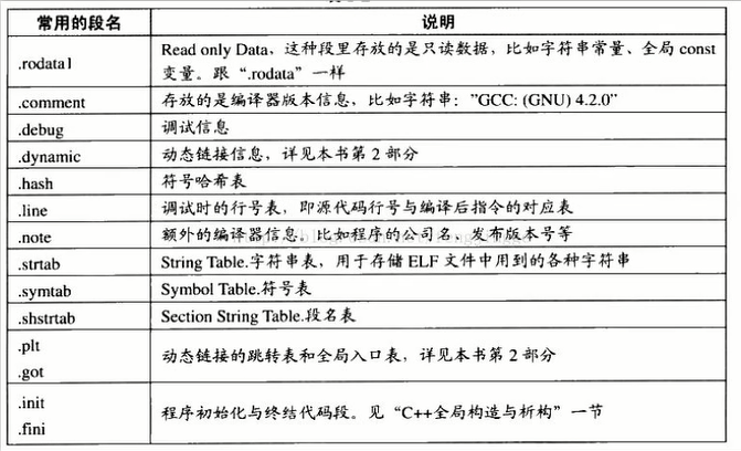 F1帮助文档命令具体指什么?能否详细解释一下? 第1张 F1帮助文档命令具体指什么?能否详细解释一下? 第1张