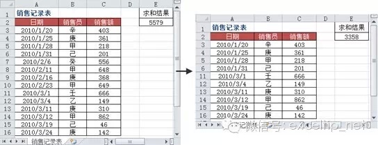 excel表为什么自动换行后还有隐藏