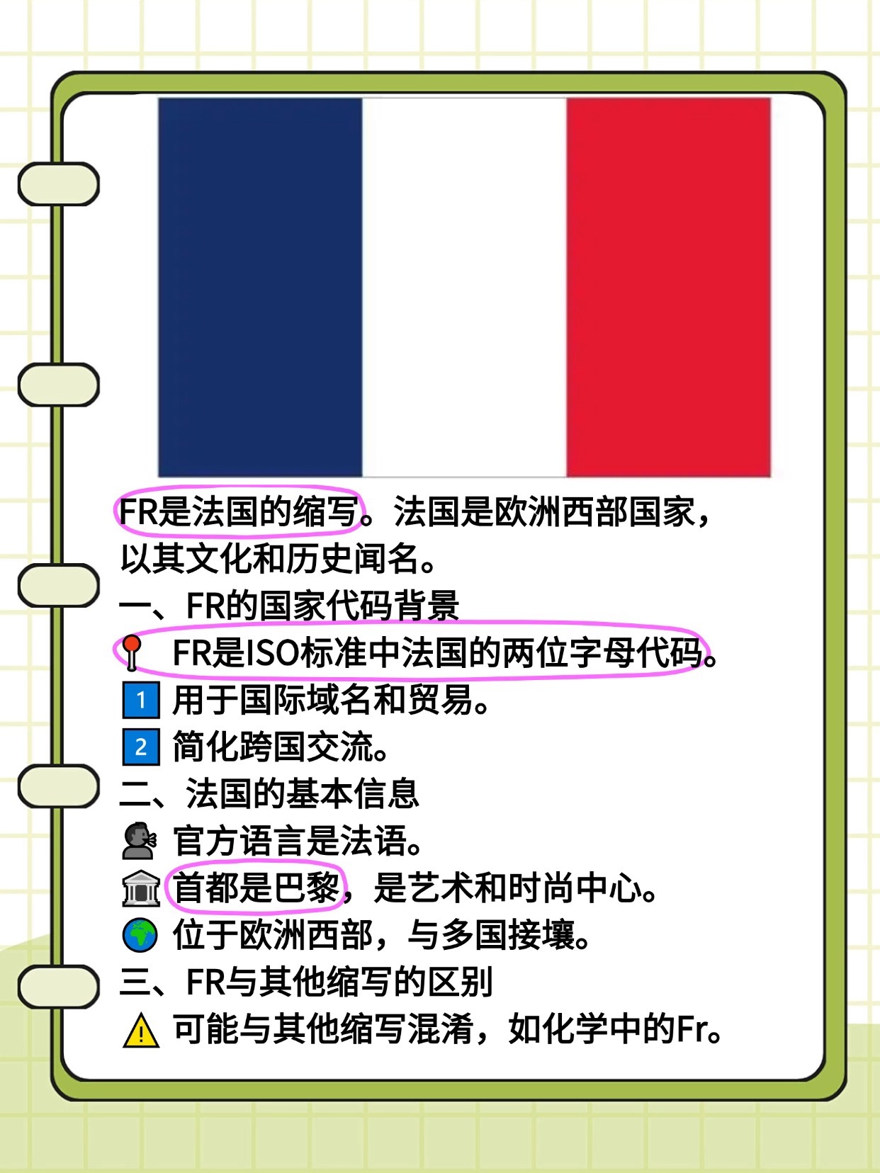 fr域名究竟代表哪个国家?揭秘其背后的含义! 第1张 fr域名究竟代表哪个国家?揭秘其背后的含义! 第1张