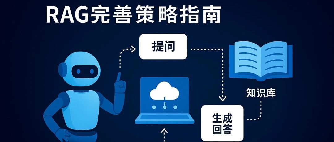 RAG时效性优化方法,RAG知识库数据更新不及时怎么解决 第1张 RAG时效性优化方法,RAG知识库数据更新不及时怎么解决 第1张