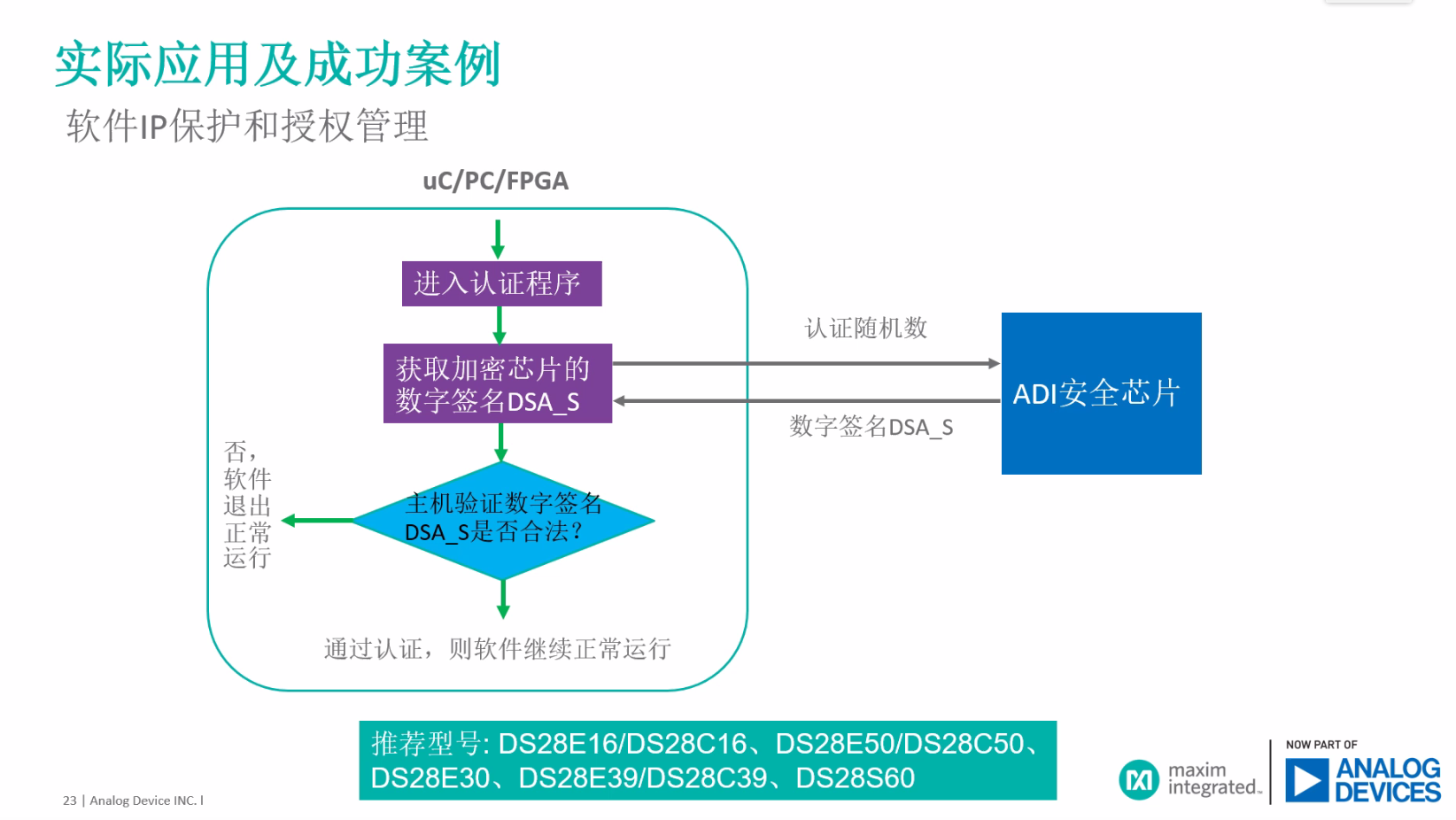aes服务器如何保障数据安全与高效运行? 第1张 aes服务器如何保障数据安全与高效运行? 第1张