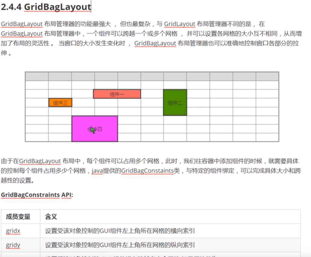 Java GUI中如何绘制多边形?具体实现步骤和代码示例是怎样的? 第1张 Java GUI中如何绘制多边形?具体实现步骤和代码示例是怎样的? 第1张