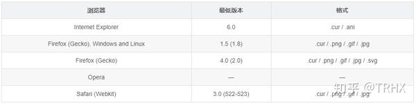 he网站美化怎么做?he网站美化代码大全 第2张 he网站美化怎么做?he网站美化代码大全 第2张