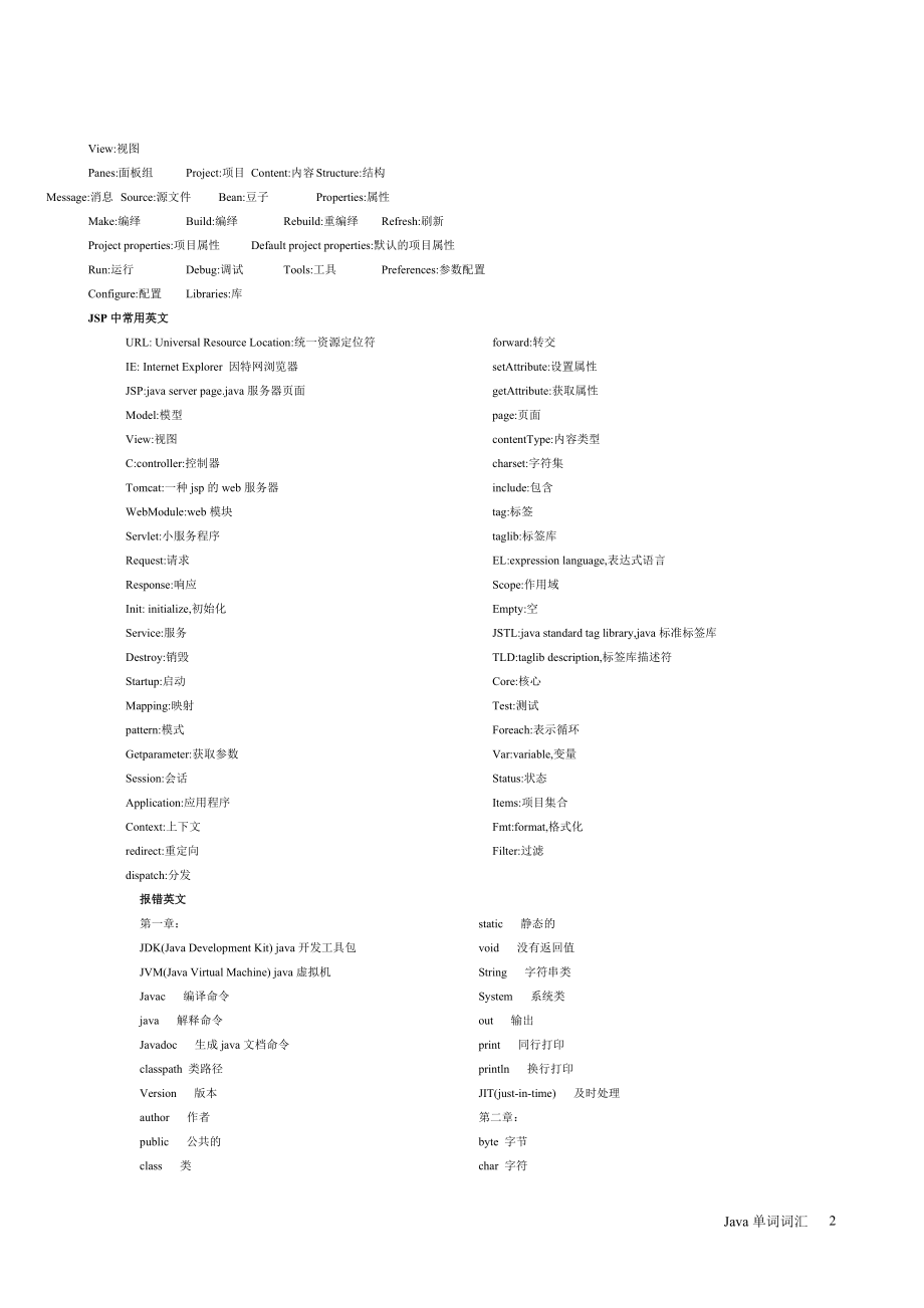 java英文怎么读