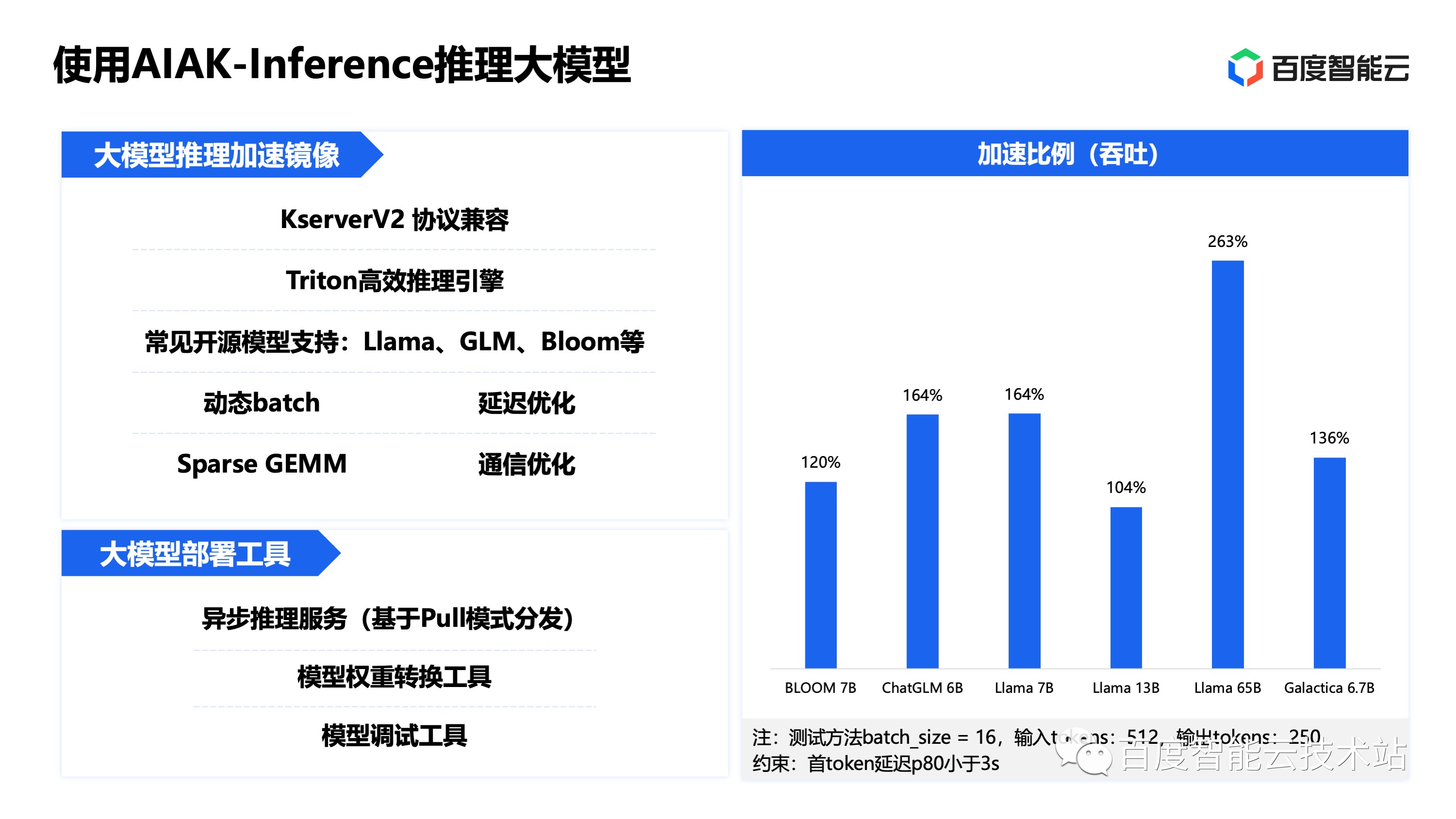 大模型训练性能分析工具,大模型训练性能分析工具怎么用 第1张 大模型训练性能分析工具,大模型训练性能分析工具怎么用 第1张