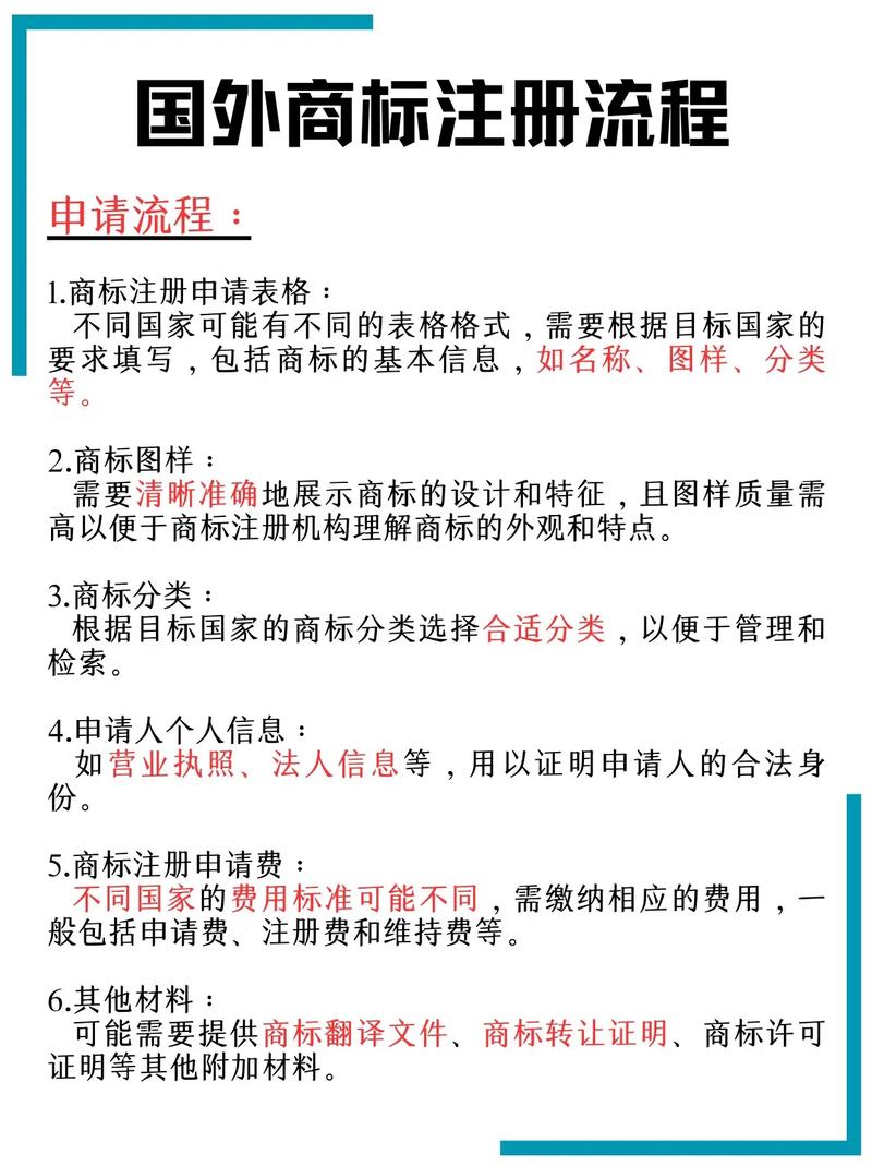 国际商标域名怎么注册,国际商标域名注册流程 第2张 国际商标域名怎么注册,国际商标域名注册流程 第2张
