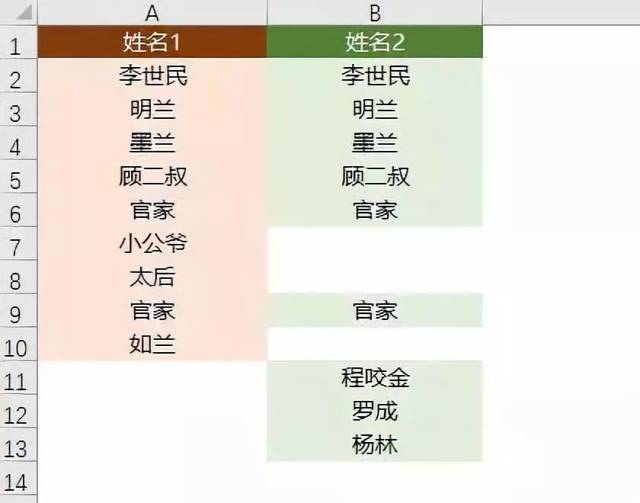 如何高效比对两个表格,确保数据库数据完全相同? 第3张 如何高效比对两个表格,确保数据库数据完全相同? 第3张