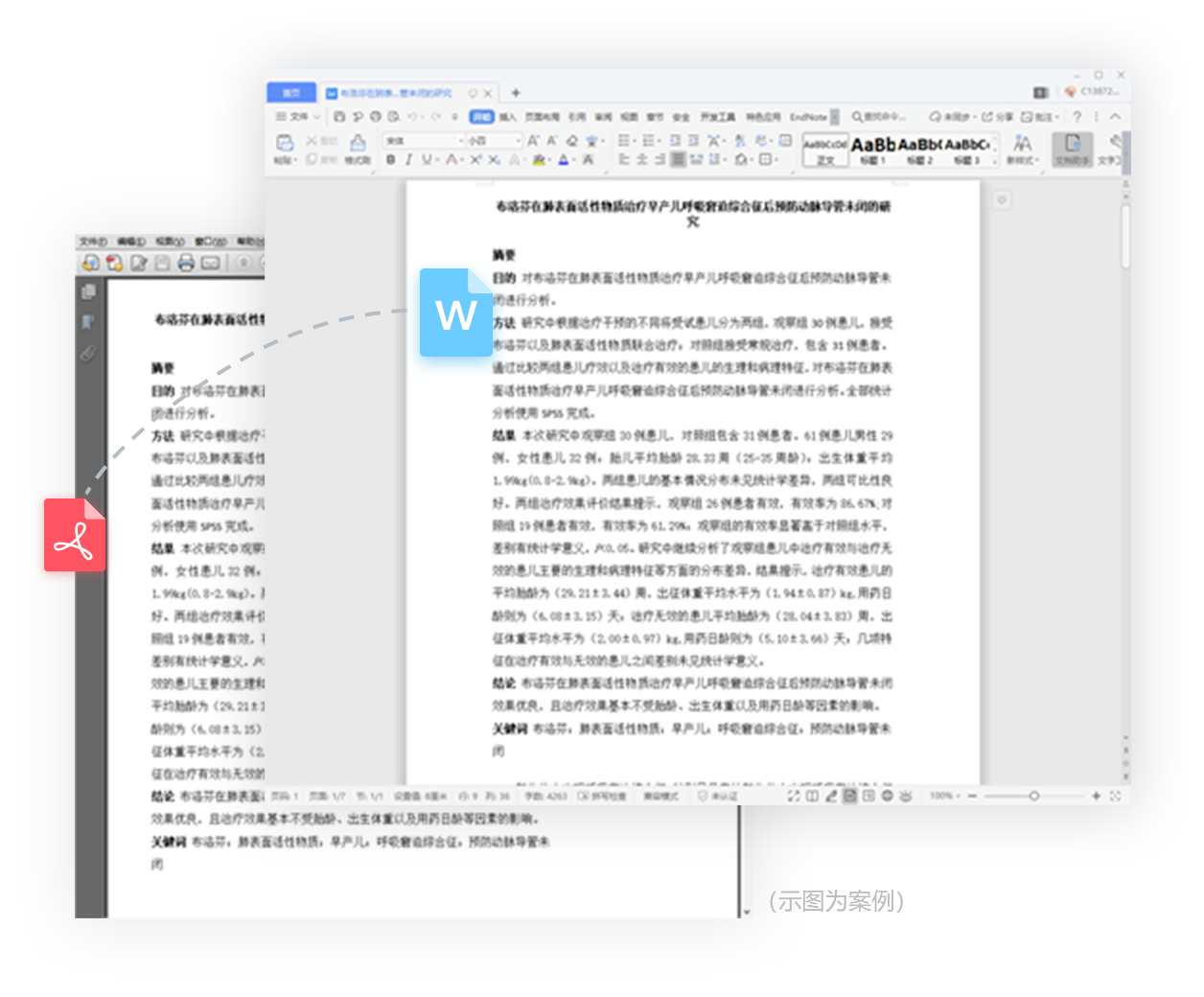 word转PDF为什么字会变方向 第2张 word转PDF为什么字会变方向 第2张