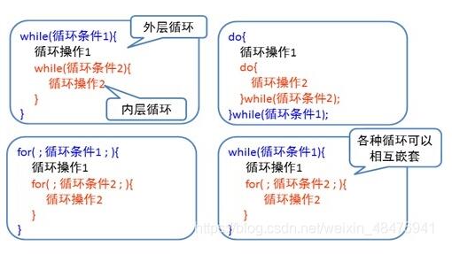 Java break怎么正确使用? 第3张 Java break怎么正确使用? 第3张