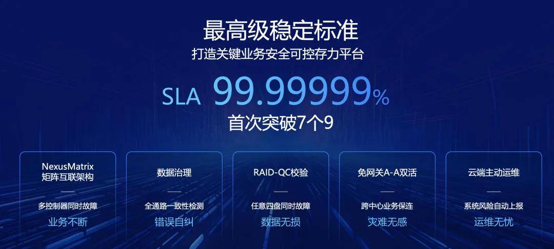 曙光服务器启动背后,技术革新还是市场策略?揭秘其影响与挑战 第1张 曙光服务器启动背后,技术革新还是市场策略?揭秘其影响与挑战 第1张