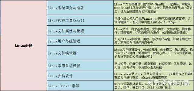 数据库脚本运行时间过长,是脚本编写问题还是数据库性能瓶颈?原因是什么? 第3张 数据库脚本运行时间过长,是脚本编写问题还是数据库性能瓶颈?原因是什么? 第3张