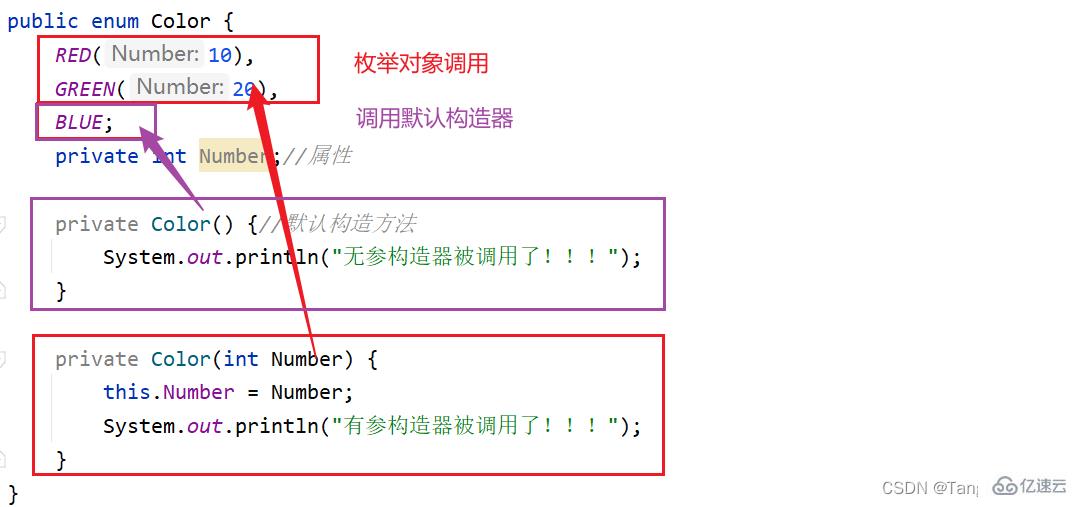 Java中枚举用法详解与实例,如何高效运用枚举? 第1张 Java中枚举用法详解与实例,如何高效运用枚举? 第1张