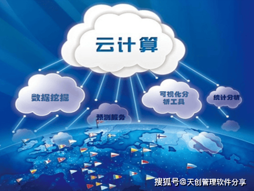 公有云建行,是机遇还是挑战?探讨云服务在银行业应用的疑问与未来 第3张 公有云建行,是机遇还是挑战?探讨云服务在银行业应用的疑问与未来 第3张