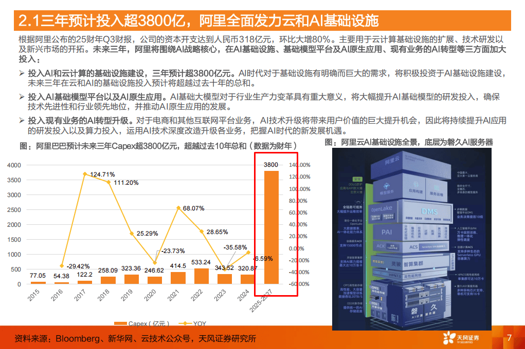 阿里虚拟主机速度究竟如何?行业内口碑与实际体验大揭秘! 第2张 阿里虚拟主机速度究竟如何?行业内口碑与实际体验大揭秘! 第2张
