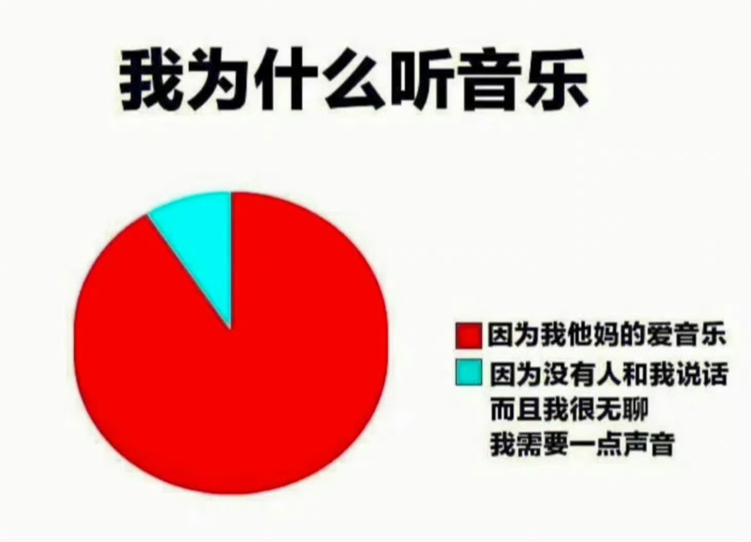 为什么听歌听一半就停了 第1张 为什么听歌听一半就停了 第1张