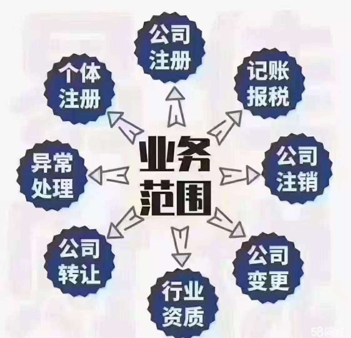 工业园区代账靠谱吗?找哪家代理记账公司 第3张 工业园区代账靠谱吗?找哪家代理记账公司 第3张