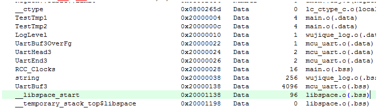 Sourcegraph Cody怎么理解整个代码仓库,cody代码库理解 第3张 Sourcegraph Cody怎么理解整个代码仓库,cody代码库理解 第3张