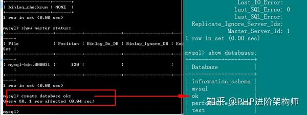 haproxy如何实现mysql读写分离?mysql读写分离配置教程 第2张 haproxy如何实现mysql读写分离?mysql读写分离配置教程 第2张