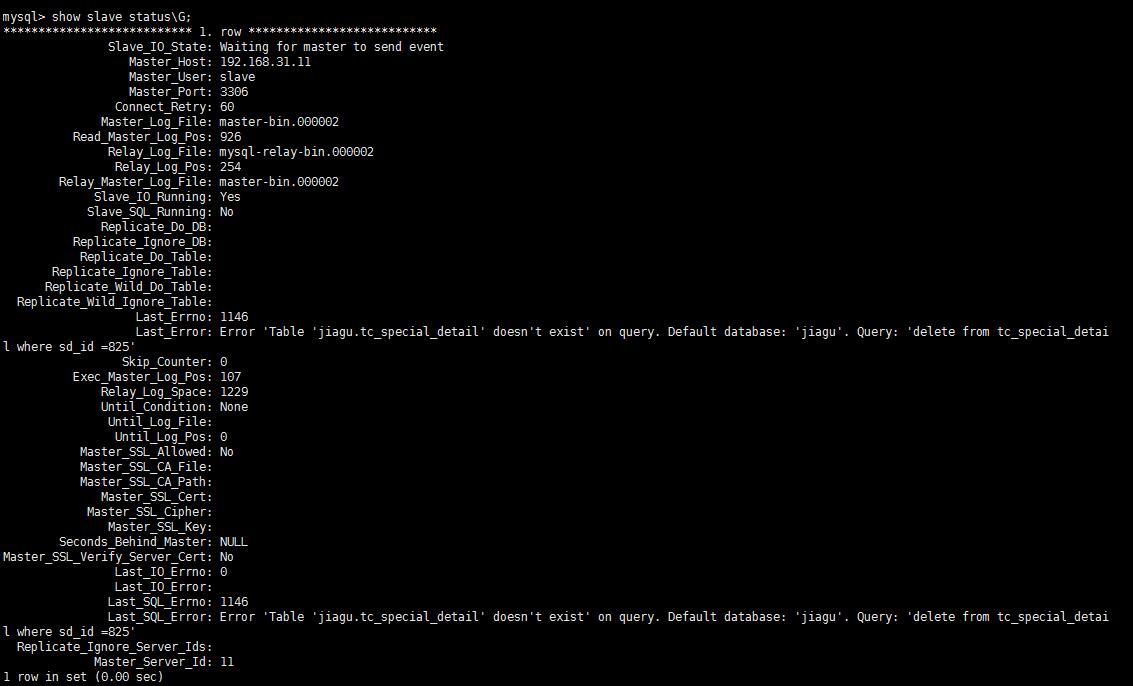 haproxy如何实现mysql读写分离?mysql读写分离配置教程 第3张 haproxy如何实现mysql读写分离?mysql读写分离配置教程 第3张