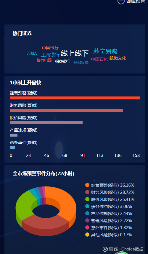AI怎么做品牌舆情监控,AI品牌舆情监控怎么做 第2张 AI怎么做品牌舆情监控,AI品牌舆情监控怎么做 第2张