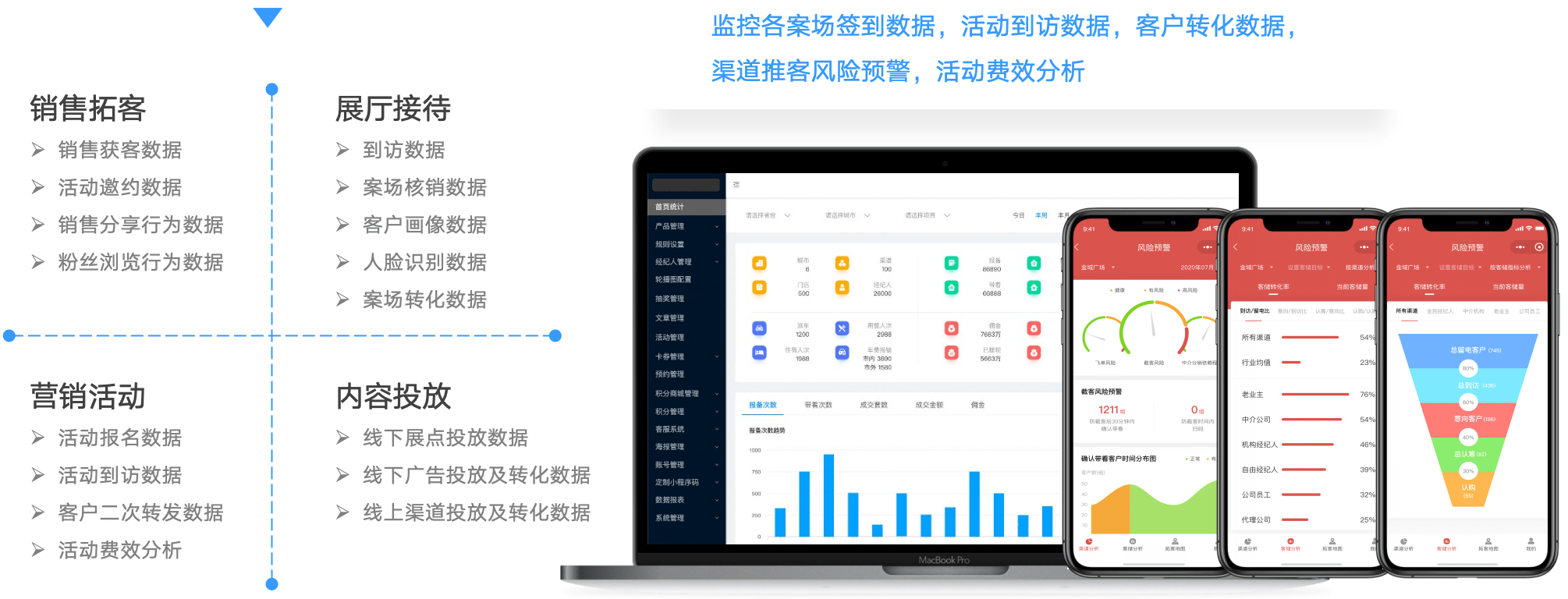 AI怎么做品牌舆情监控,AI品牌舆情监控怎么做 第3张 AI怎么做品牌舆情监控,AI品牌舆情监控怎么做 第3张