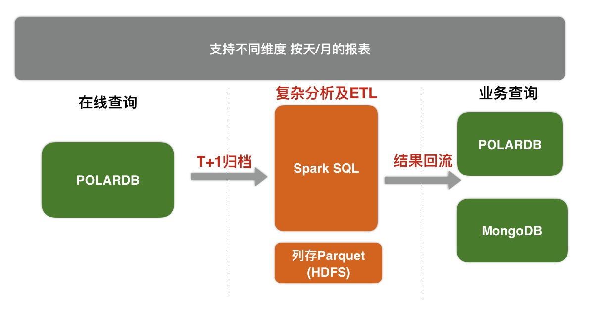 如何自制pack数据库?步骤、工具与注意事项详解 第1张 如何自制pack数据库?步骤、工具与注意事项详解 第1张