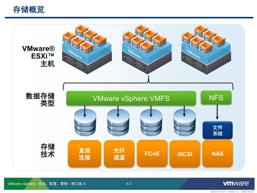 vm虚拟机服务器如何高效部署与管理? 第1张 vm虚拟机服务器如何高效部署与管理? 第1张