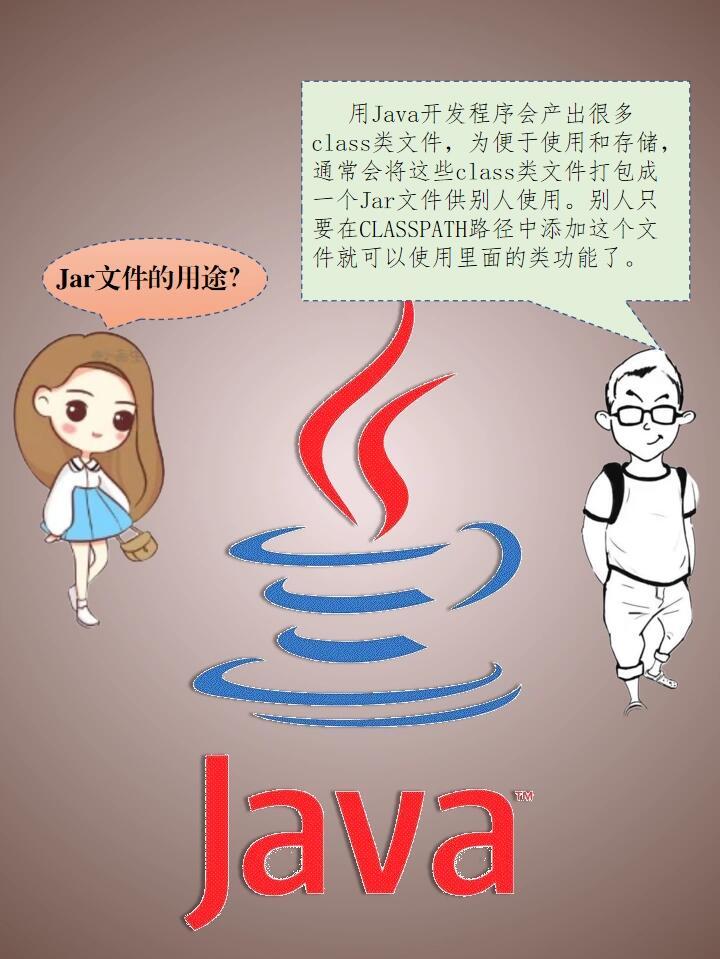 java中什么是jar文件怎么打开 第3张 java中什么是jar文件怎么打开 第3张