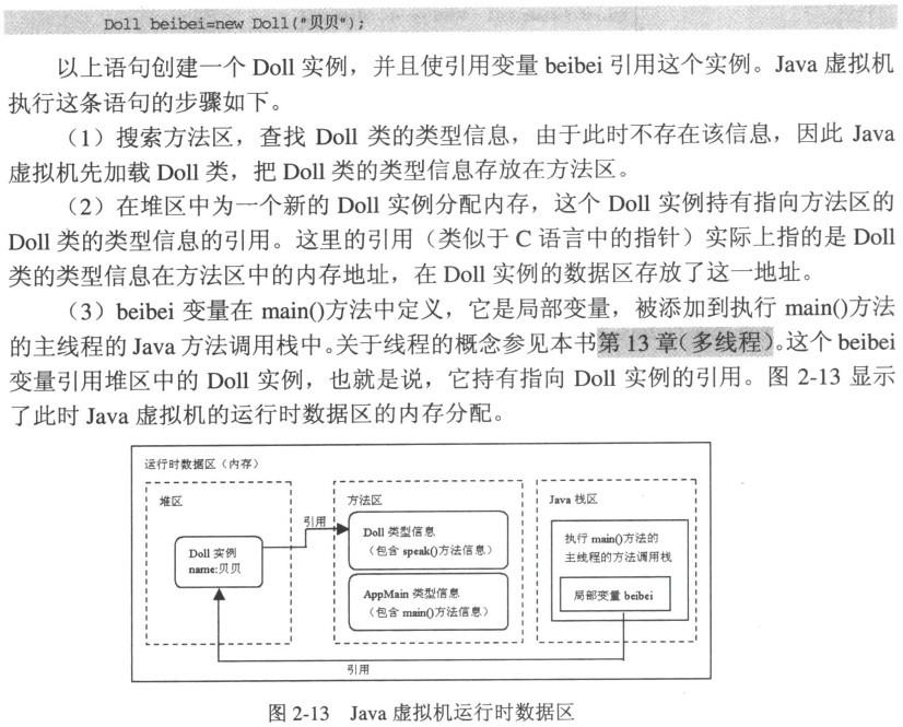 Java内存如何准确追踪和识别不同对象及数据结构? 第2张 Java内存如何准确追踪和识别不同对象及数据结构? 第2张