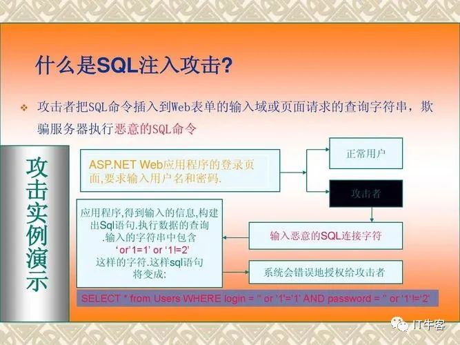 Java运行SQL脚本的最佳实践与详细步骤是什么? 第1张 Java运行SQL脚本的最佳实践与详细步骤是什么? 第1张