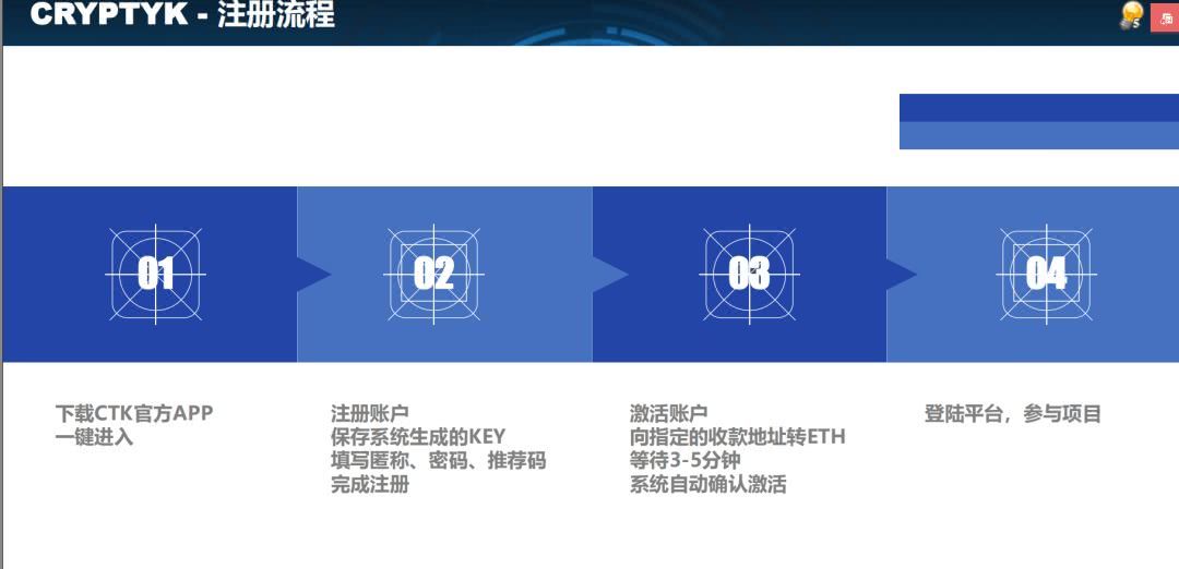 dnspod tk域名能用吗，tk域名注册