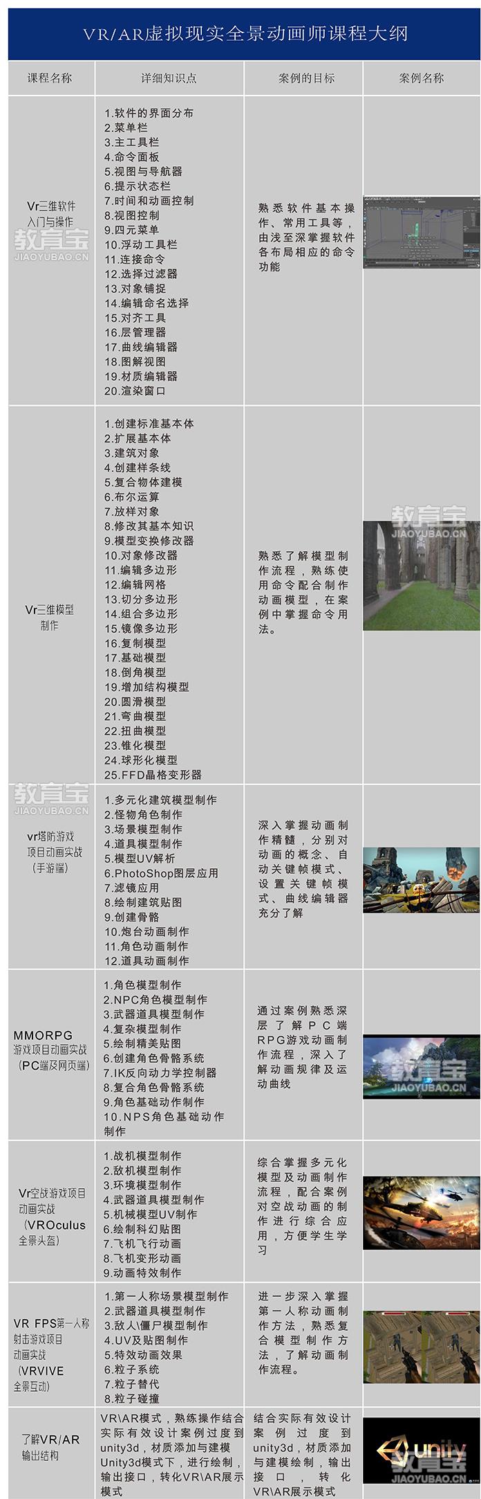 vr物理摄像机脚本 第3张 vr物理摄像机脚本 第3张