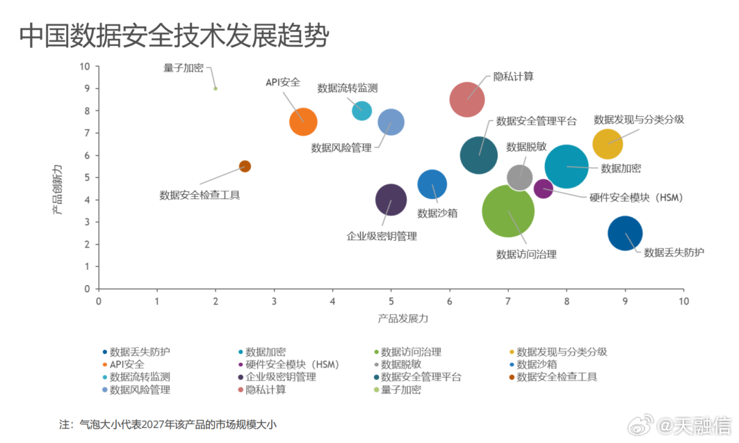 大数据分析在安全领域的作用及挑战,您是否了解其深度应用与未来趋势? 第1张 大数据分析在安全领域的作用及挑战,您是否了解其深度应用与未来趋势? 第1张