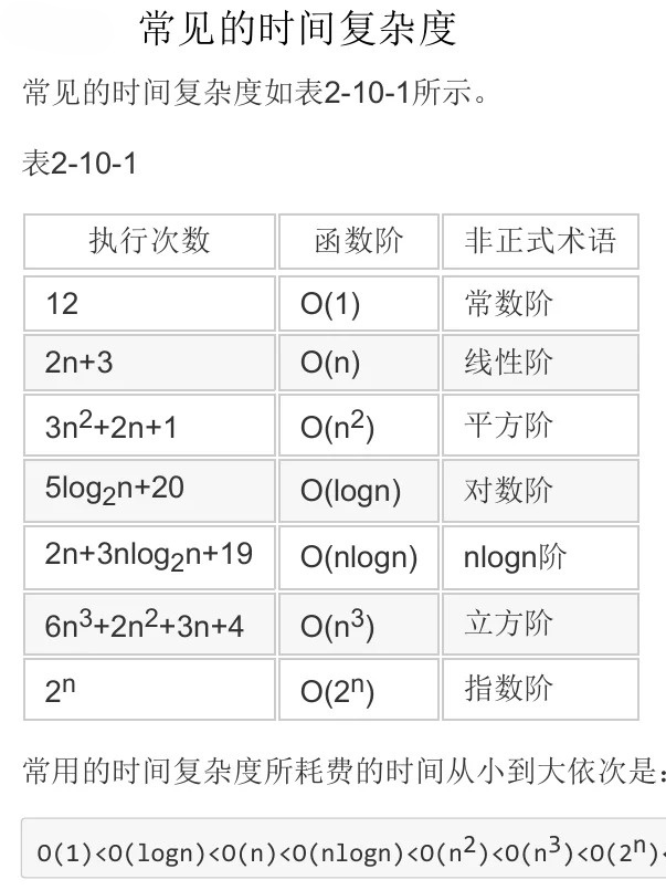 Java中时间运算有哪些具体方法与技巧?如何实现时间加减、格式转换等操作? 第2张 Java中时间运算有哪些具体方法与技巧?如何实现时间加减、格式转换等操作? 第2张