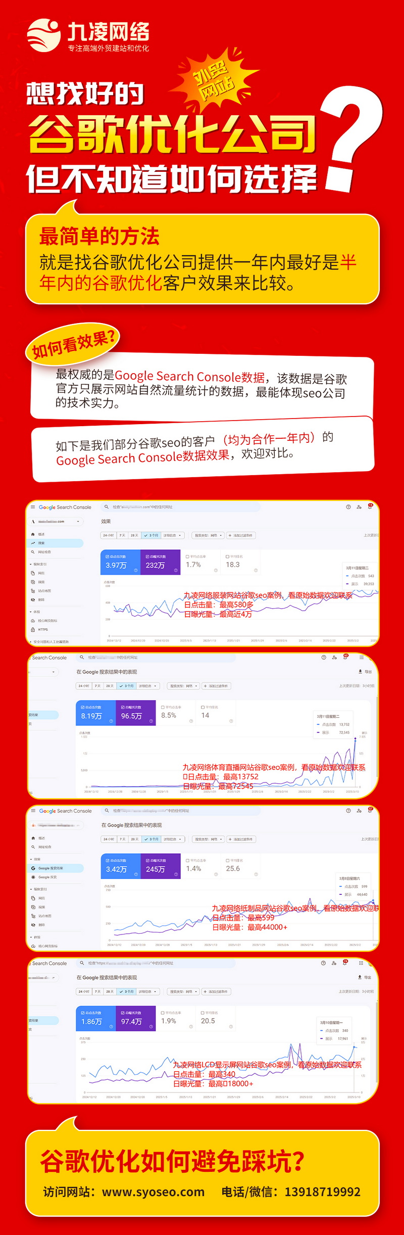 外贸域名注册怎么选择?外贸域名注册费用及流程 第3张 外贸域名注册怎么选择?外贸域名注册费用及流程 第3张