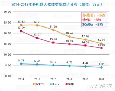 工业AI训练系统定价多少?工业AI训练系统价格表 第3张 工业AI训练系统定价多少?工业AI训练系统价格表 第3张