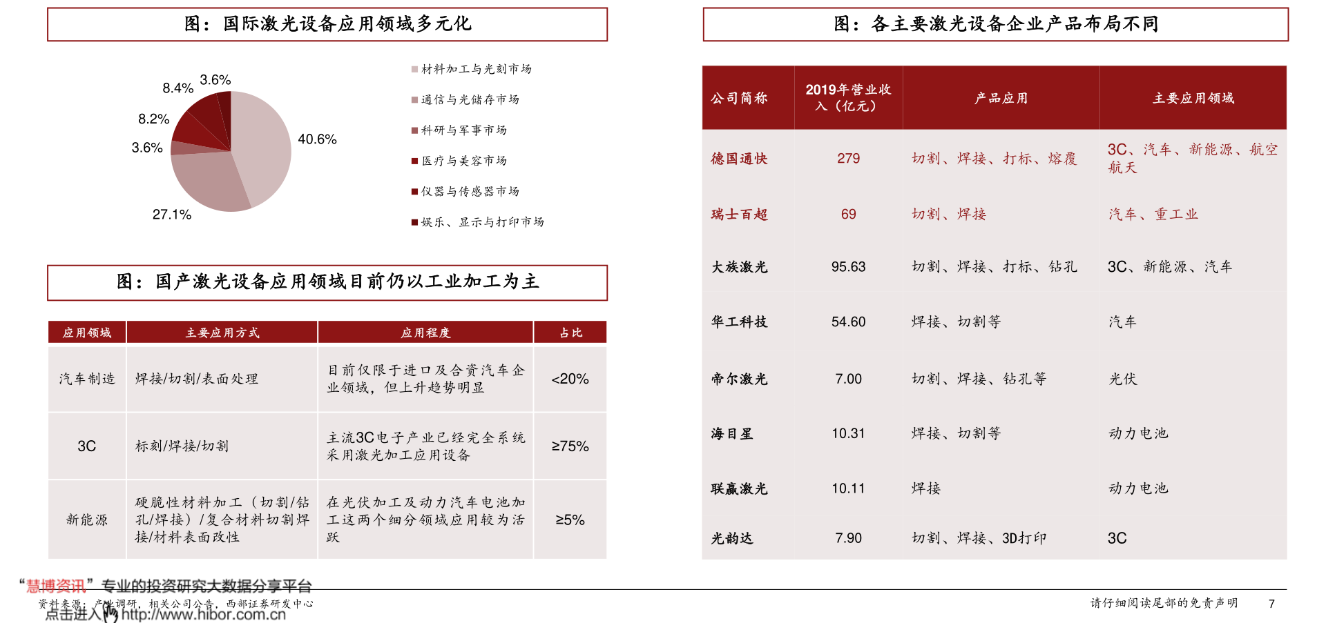 工业AI训练系统定价多少?工业AI训练系统价格表 第1张 工业AI训练系统定价多少?工业AI训练系统价格表 第1张